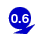 0.60