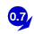 0.70