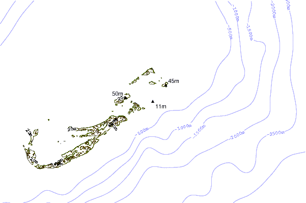 Costa alrededor de Castle Island
