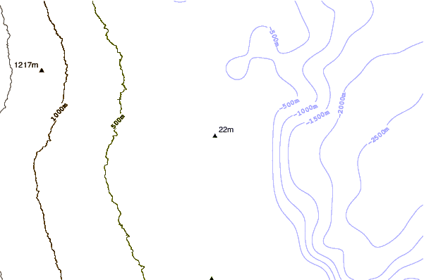Costa alrededor de Chocks