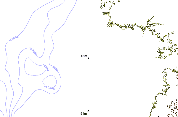 Costa alrededor de El Muelle