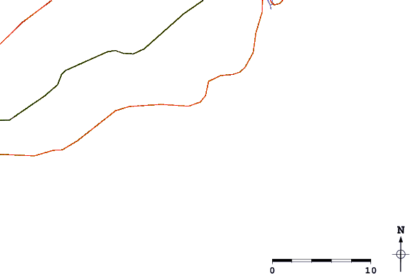 Carreteras y ríos cerca de Matunuck