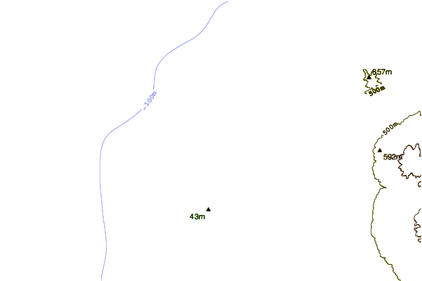 Costa alrededor de Stent Road