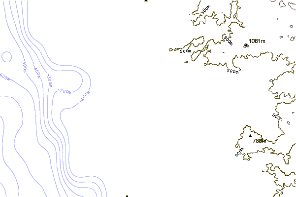 Costa alrededor de 3Ms