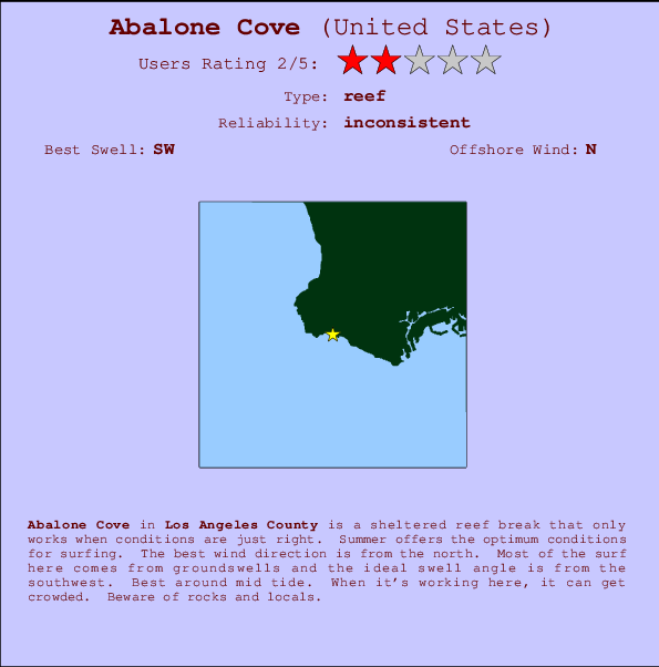 Abalone Cove mapa de ubicación e información del spot