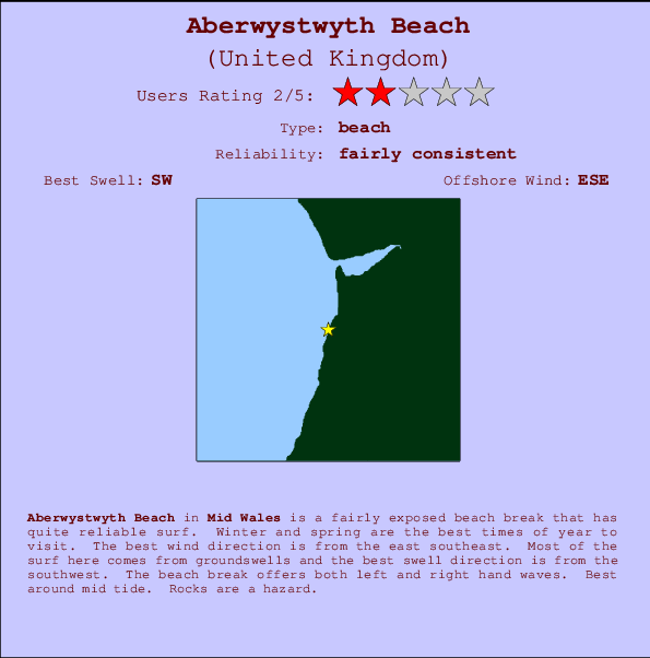 Aberwystwyth Beach mapa de ubicación e información del spot