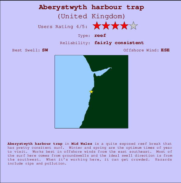Aberystwyth harbour trap mapa de ubicación e información del spot