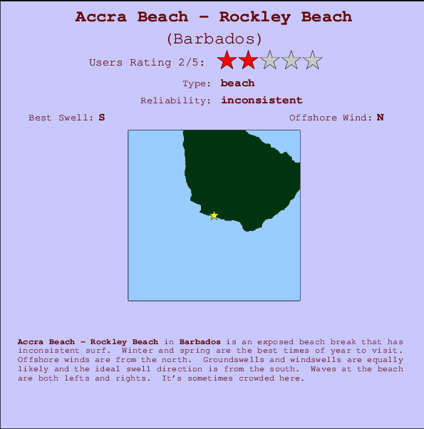 Accra Beach - Rockley Beach mapa de ubicación e información del spot