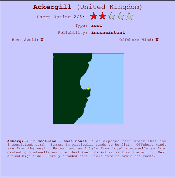 Ackergill mapa de ubicación e información del spot
