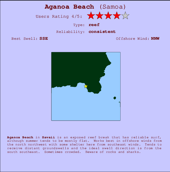 Aganoa Beach mapa de ubicación e información del spot