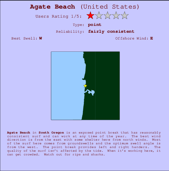 Agate Beach mapa de ubicación e información del spot