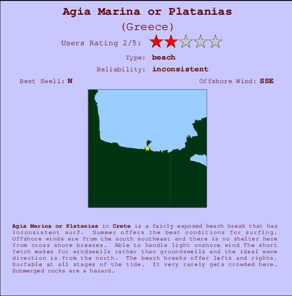 Agia Marina or Platanias mapa de ubicación e información del spot