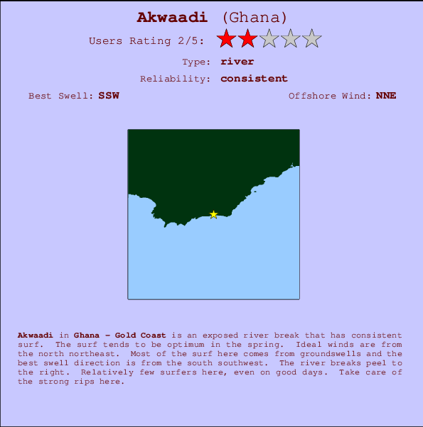 Akwaadi mapa de ubicación e información del spot