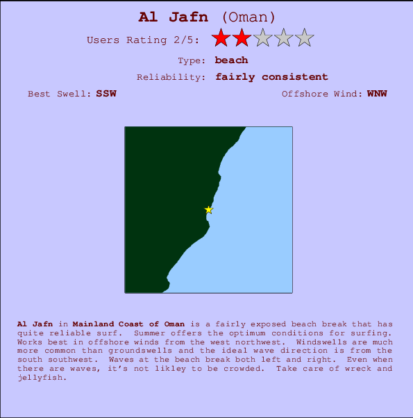 Al Jafn mapa de ubicación e información del spot