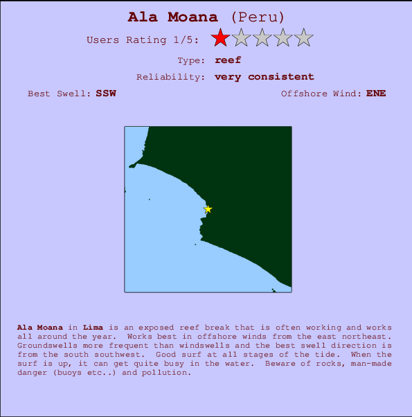 Ala Moana mapa de ubicación e información del spot
