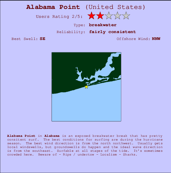 Alabama Point mapa de ubicación e información del spot
