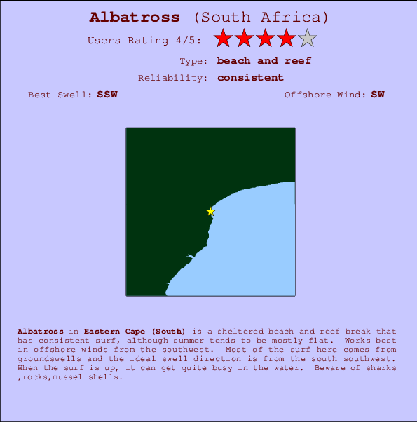 Albatross mapa de ubicación e información del spot