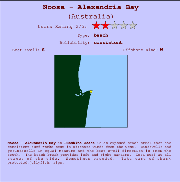 Noosa - Alexandria Bay mapa de ubicación e información del spot