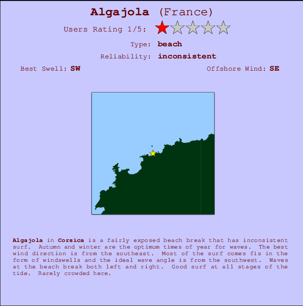 Algajola mapa de ubicación e información del spot