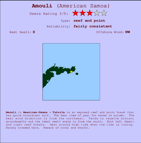 Amouli mapa de ubicación e información del spot