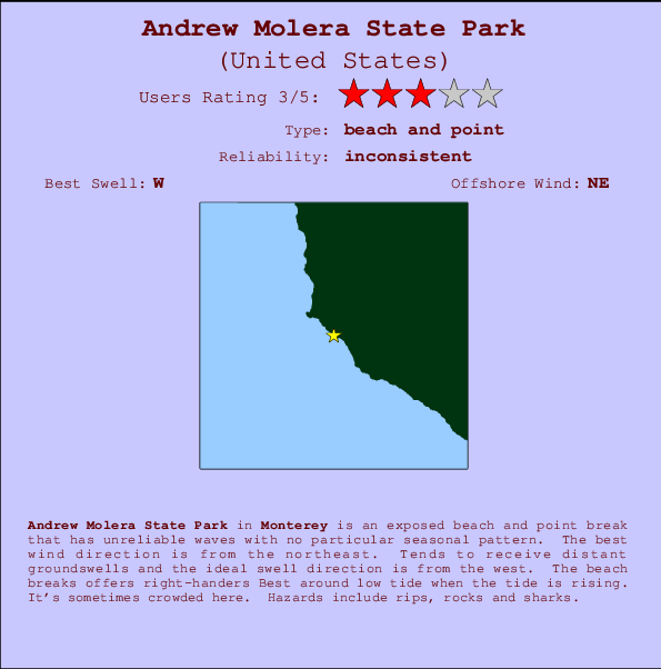 Andrew Molera State Park mapa de ubicación e información del spot