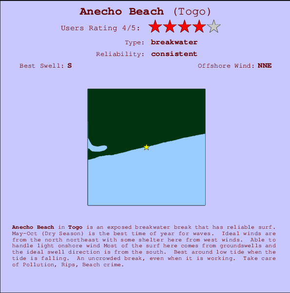Anecho Beach mapa de ubicación e información del spot