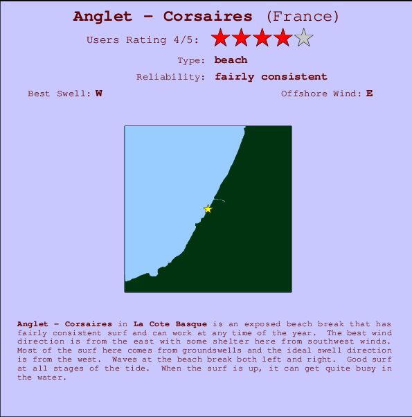 Anglet - Corsaires mapa de ubicación e información del spot