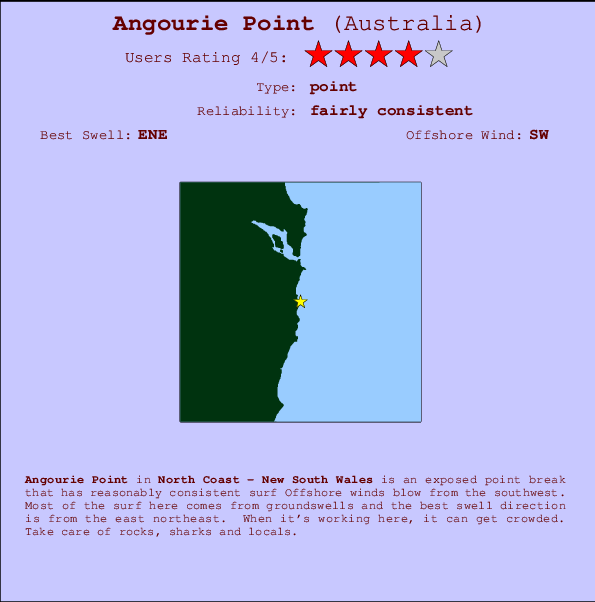 Angourie Point mapa de ubicación e información del spot