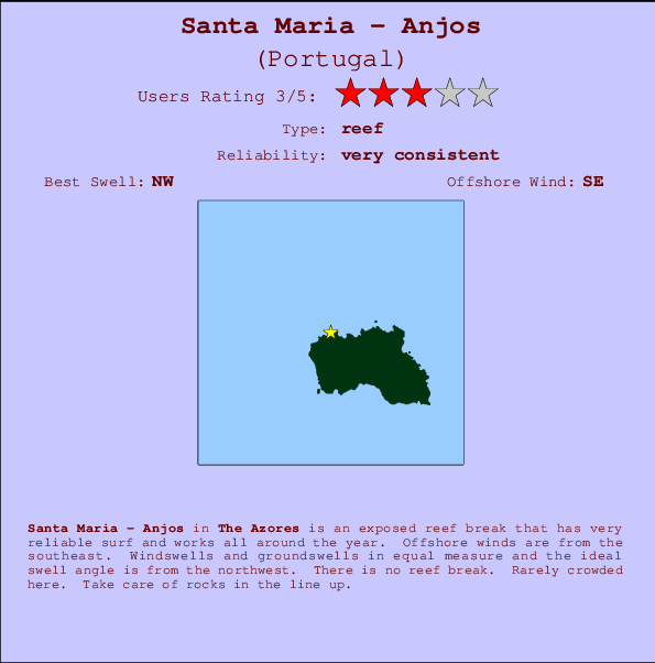 Santa Maria - Anjos mapa de ubicación e información del spot
