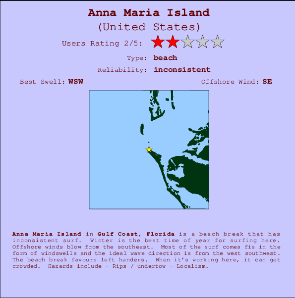 Anna Maria Island mapa de ubicación e información del spot