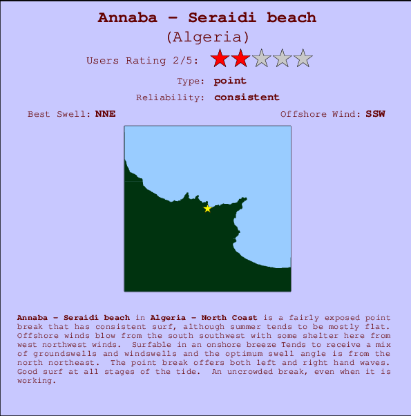 Annaba - Seraidi beach mapa de ubicación e información del spot
