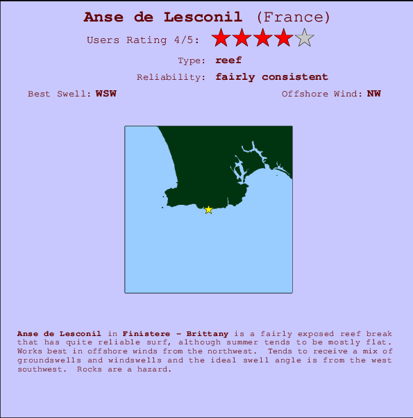 Anse de Lesconil mapa de ubicación e información del spot