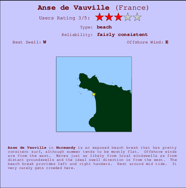 Anse de Vauville mapa de ubicación e información del spot