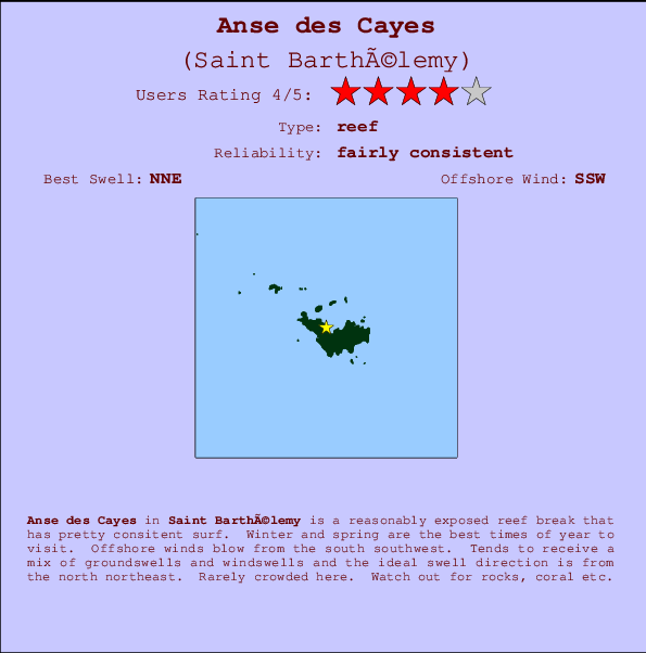 Anse des Cayes mapa de ubicación e información del spot