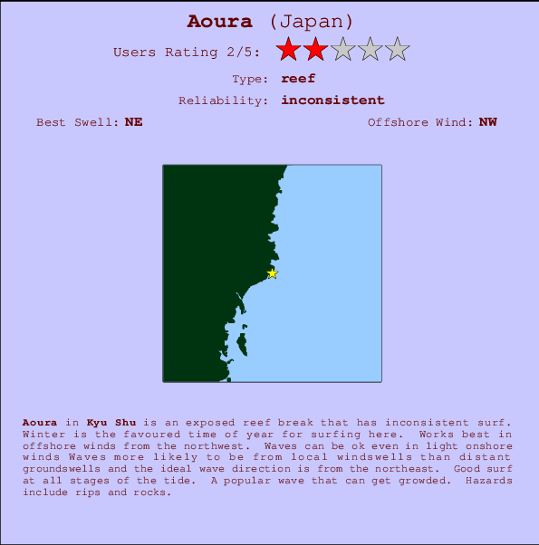 Aoura mapa de ubicación e información del spot