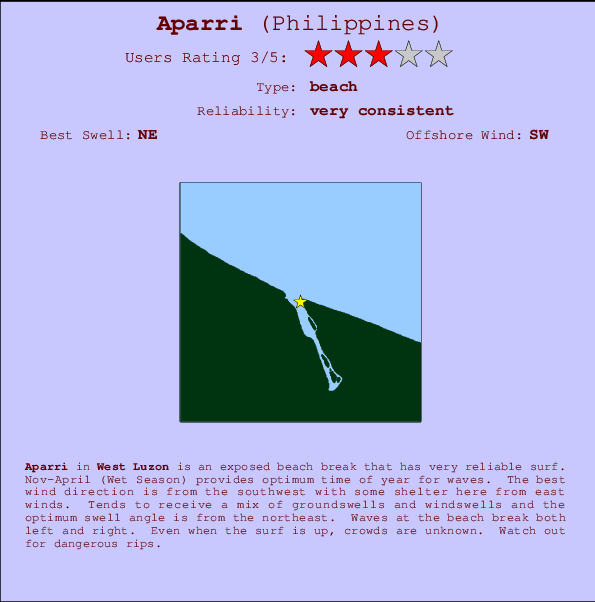 Aparri mapa de ubicación e información del spot