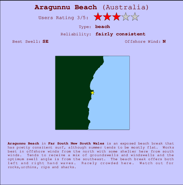 Aragunnu Beach mapa de ubicación e información del spot