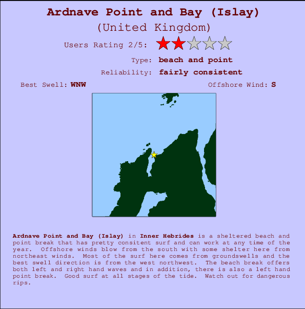Ardnave Point and Bay (Islay) mapa de ubicación e información del spot