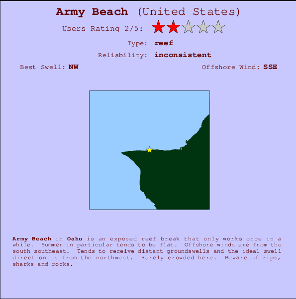 Army Beach mapa de ubicación e información del spot