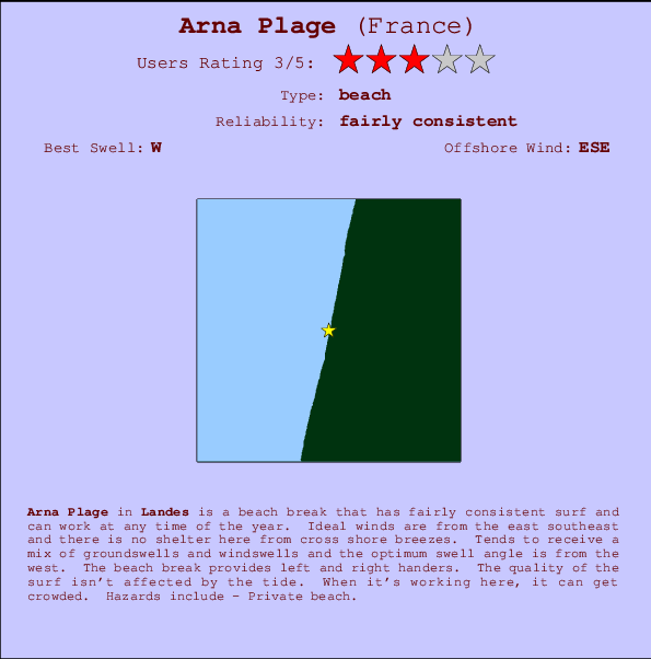 Arna Plage mapa de ubicación e información del spot