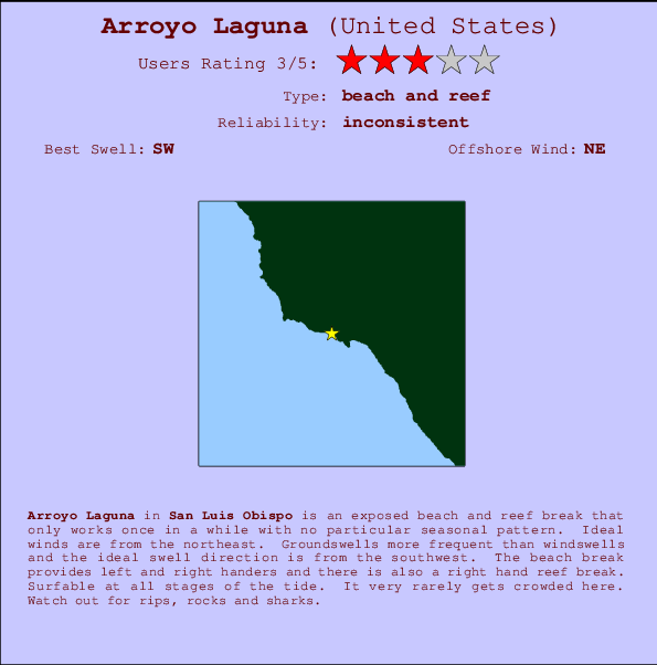 Arroyo Laguna mapa de ubicación e información del spot