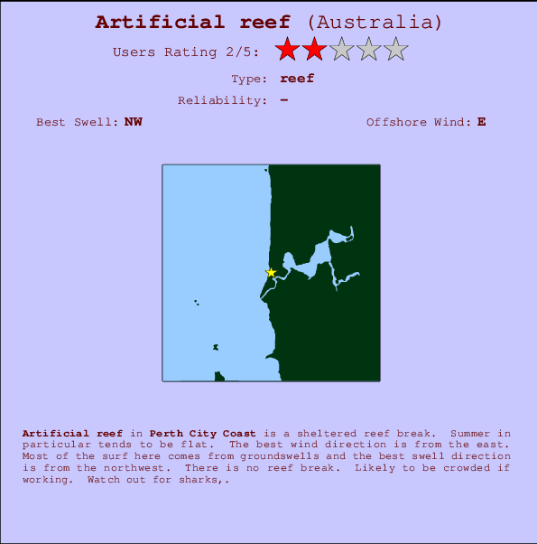 Artificial reef mapa de ubicación e información del spot