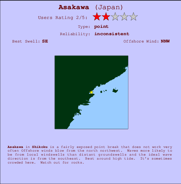 Asakawa mapa de ubicación e información del spot