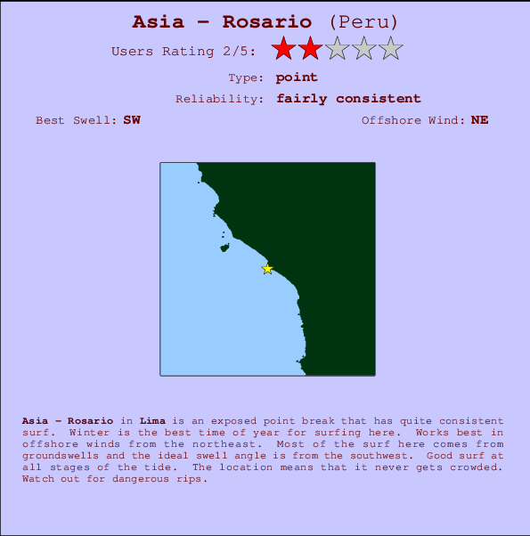 Asia - Rosario mapa de ubicación e información del spot