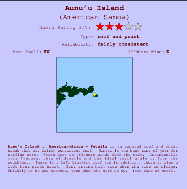Aunu'u Island mapa de ubicación e información del spot