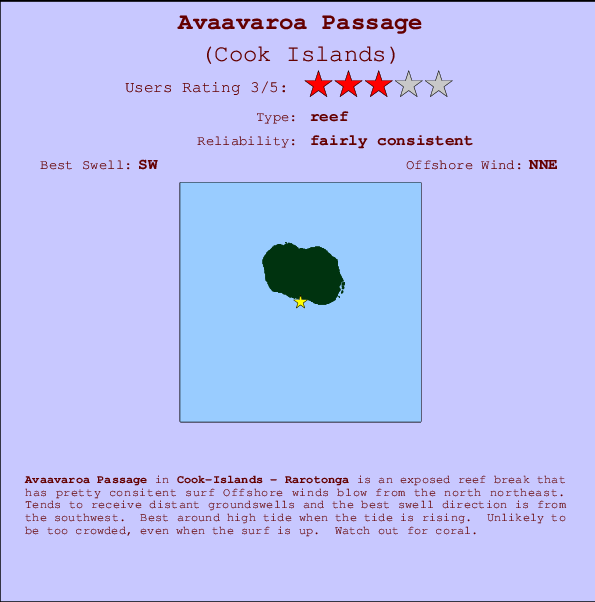 Avaavaroa Passage mapa de ubicación e información del spot