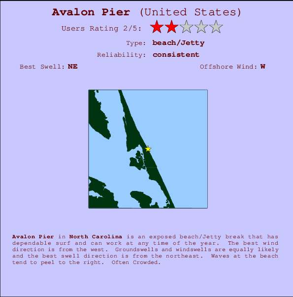 Avalon Pier mapa de ubicación e información del spot