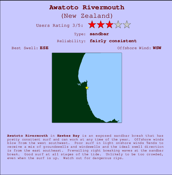 Awatoto Rivermouth mapa de ubicación e información del spot