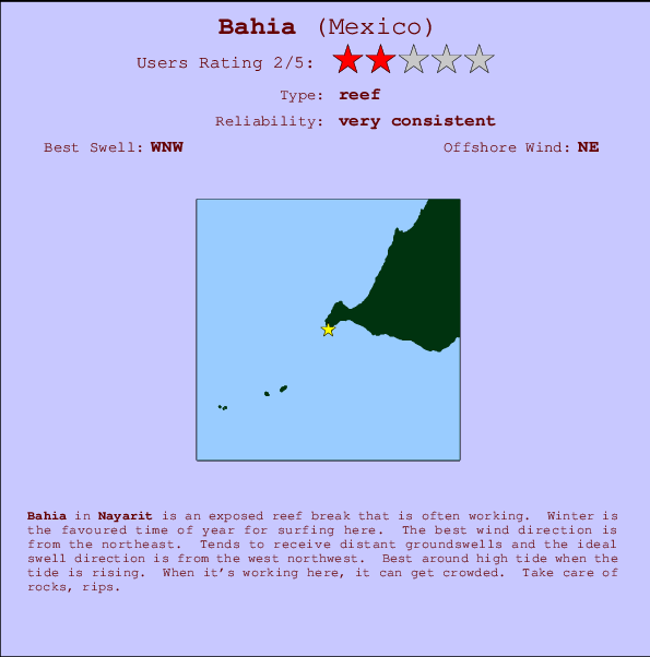 Bahia mapa de ubicación e información del spot