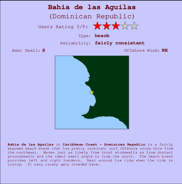 Bahia de las Aguilas mapa de ubicación e información del spot